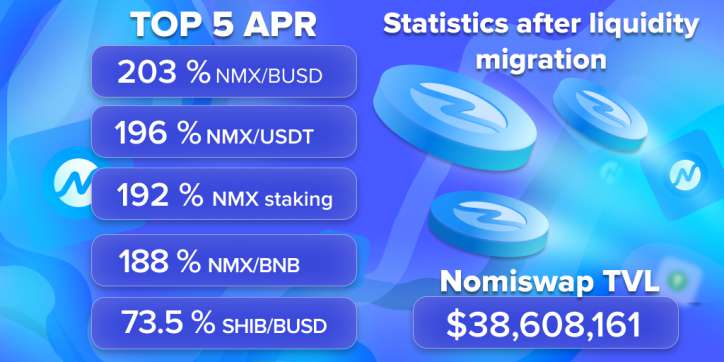 nomiswap.io